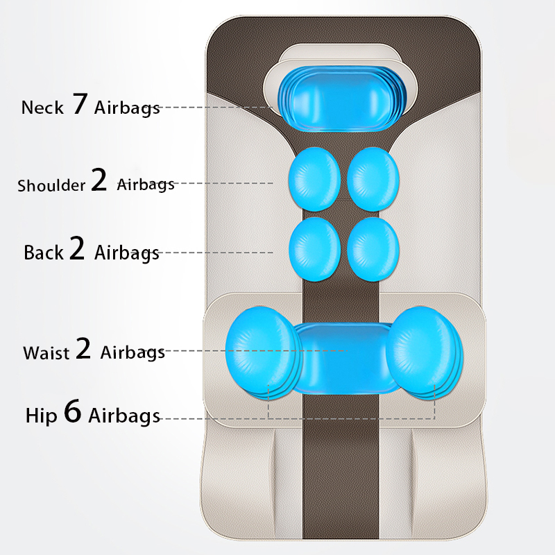 Factory OEM Automatic Shiatsu  - огляд і ціна Yoga Fitness Factory